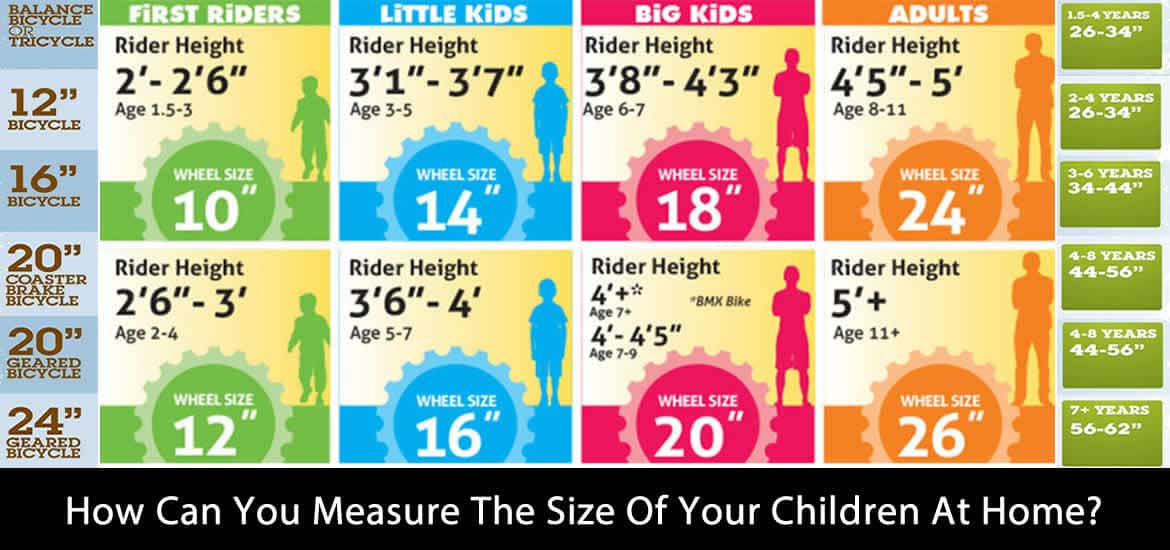 How Can You Measure the Size of Your Children at Home?
