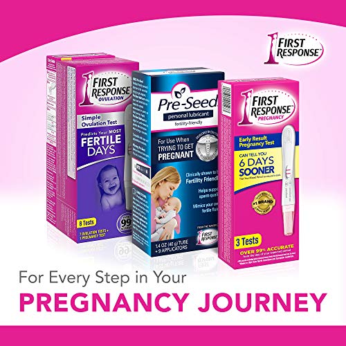 Homemade Pregnancy Test Kit