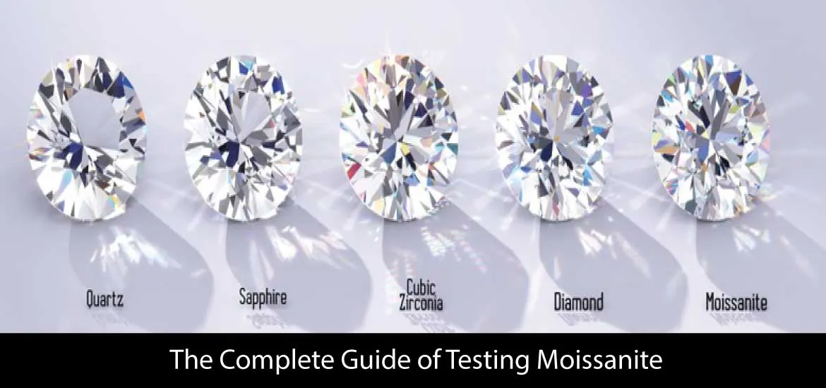 The Complete Guide of Testing Moissanite